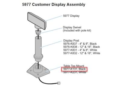 NCR Kit Cntr/Tabletop mount NCRpoles CG1