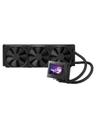 ASUS ROG RYUJIN III 360 vätskekylningssystem